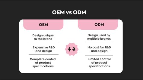 odm vs oem shoes